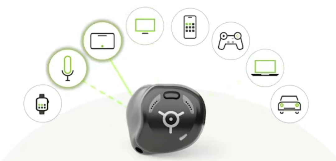 助听器是“配”不是“买”，您认同吗？