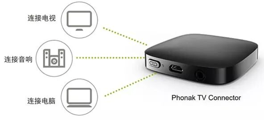 听清春晚？“电视通”让歌声直接“飘进”耳朵