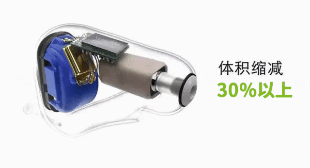 “专业+智能+隐形”重构听觉，让世界与你同频