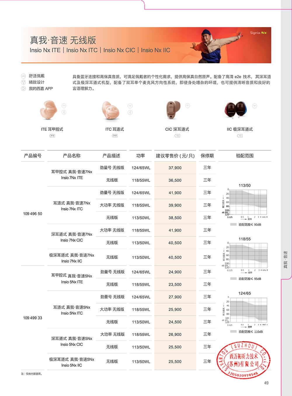 2025Signia-西嘉电子价格册_52.jpg